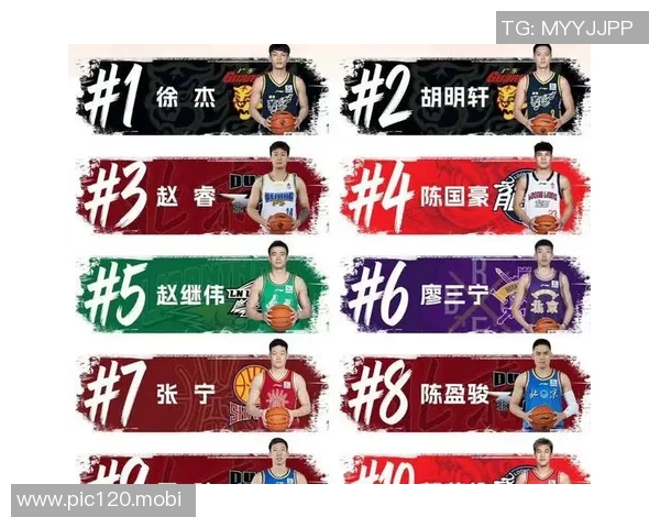 广东球迷太给力!CBA球衣销量如下徐杰一路狂飙，胡明轩躺赢